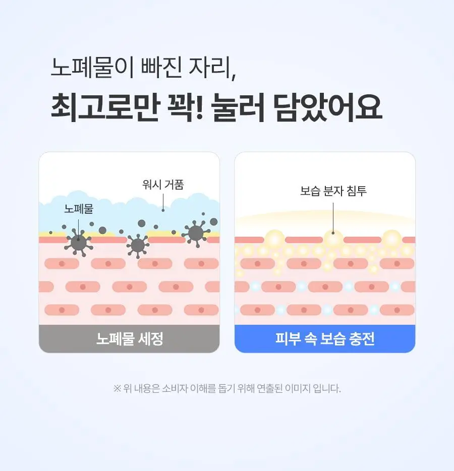[살냄새 잔향 바디워시]레이비 퍼퓸 바디워시 500ml 4종 택1 (산양유/라벤더/로얄젤리/런던로즈) 상세페이지 13
